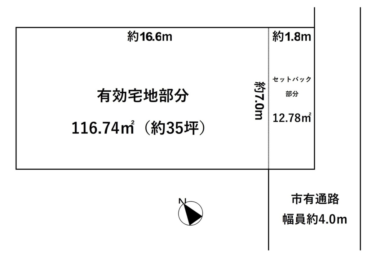 市川市大和田２丁目